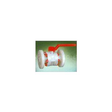 Forged carbon steel Flanged end Ball valve