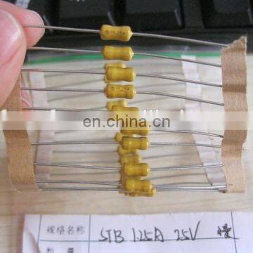 Cheap Pico Fuse 1.25A 250V