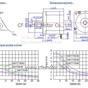 34HT15040 Hybrid Stepping Motor 0.9N.m 4A Stepper Motor photo-2