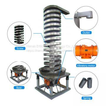 Vibrating Vertical Spiral Conveyor photo-3