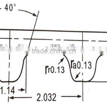 Industry Belts Polyurethane pu Timing Belt Shanghai