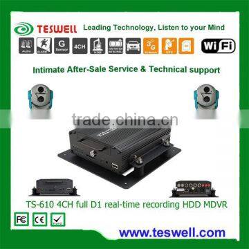 mobile dvr,SD mdvr,online video surveillance, 3G Wireless Transmission