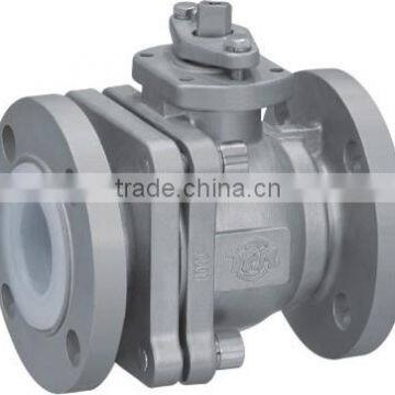 PTFE Ball Valve ANSI for acid corrosive service