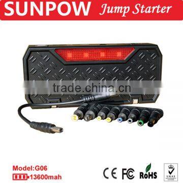 Emergency Jump Starter 12v portable emergency kit tools