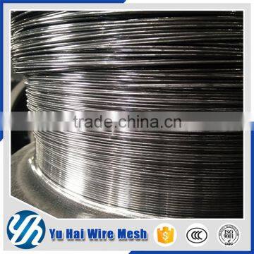 316l Sintered Galvanized Metal Wire Mesh for Filter Disc photo-2