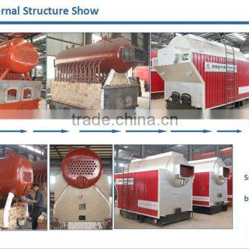How Long Can a 8ton Coal Fired Steam Boiler be Use photo-5