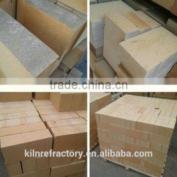 types of pizza oven firebrick