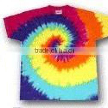 Disperse dyes,Reactive dyes,Sulphur dyes