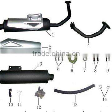muffler