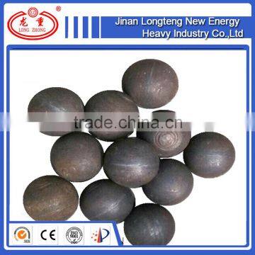 Grinding Balls for Retsch Mills