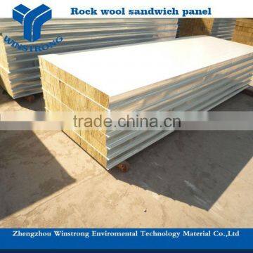 External wall insulation panels/Rock wool sandwich panels