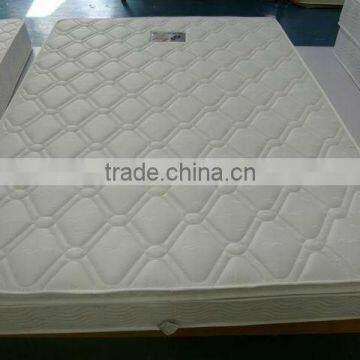 Pillow top&Euro top Spring Mattress