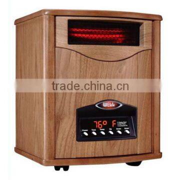 Electric room heater