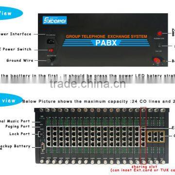Hotel 16 CO Lines 128 Lines Analog PABX PBX System of Telephone D256A-16128 photo-2