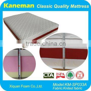 Hot Sell Roll Up New Design Vacuum Compressed Bag Gel Memory Foam Mattress photo-4