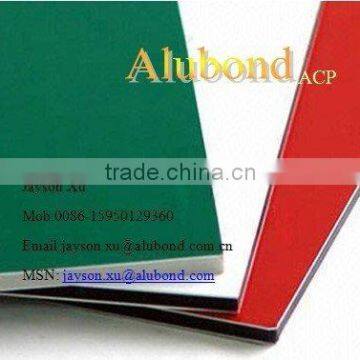 aluminium composite panel