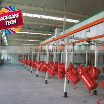 Painting line system,coating line, spray machine