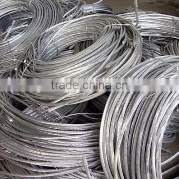 Aluminum wire scrap