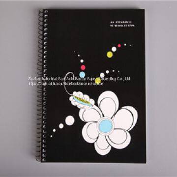 Spiral Notebook