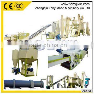 Small Wood Pellet Making Machine Hot Sale in Malaysia and Vietnam photo-5