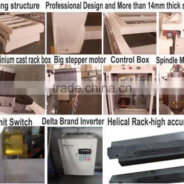 MC 2040 Automatic Wood Carving Machine Cnc Engraver Router photo-2