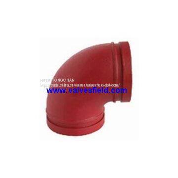 Grooved Pipe Fittings