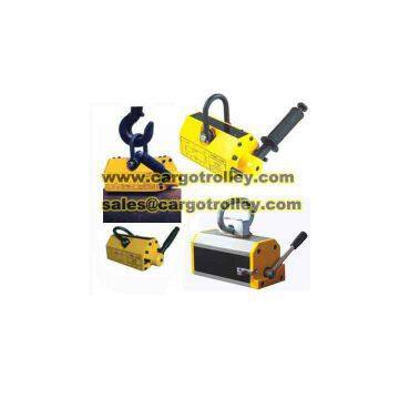 Permanent Magnet Lifter Usage,price List,structure,inspection photo-2