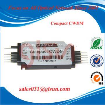 GLSUN CCWDM Module