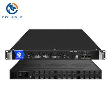 Real Time Live Streaming Provideo hd To IP Encoder h.264 sdi mpeg1 mpeg4 iptv