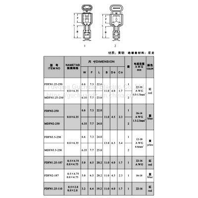 Nylon Male and Female Butt Terminal Fully Insulated Plug Terminal MDFN5.5-250 Male and Female Terminal photo-5