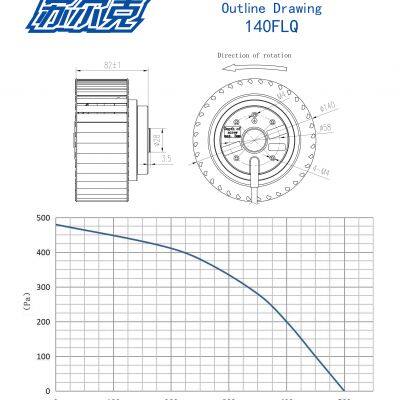 Custom Small Size 140mm 230v Housing AC Forward Centrifugal Cooling Fans photo-3