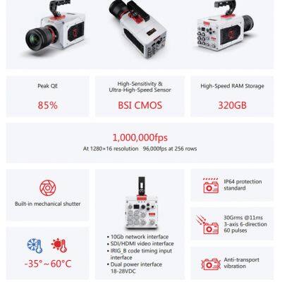 NEO25M/C High Speed Camera photo-2