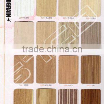 Trade Assurance hpl decorative laminates