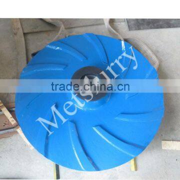 Standard Slurry Pump Spare Parts and OEM Slurry Pump Parts photo-6