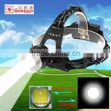 Goread GD002 high bright XML T6 LED Project headlight