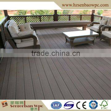 hollow decorative decking hollow board