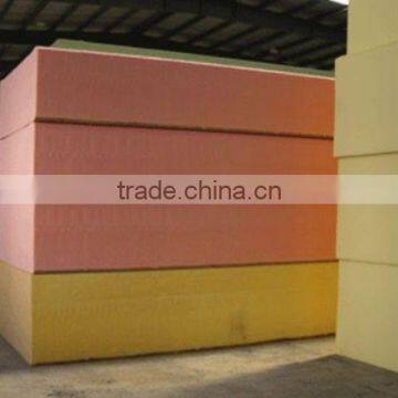 polyurethane color pastes for foam matress