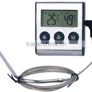 Digital Thermometer
