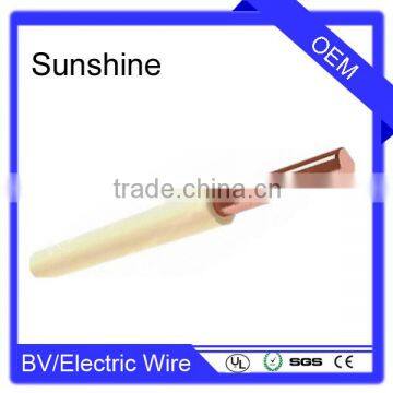 220/380V high quality electric wire sizes