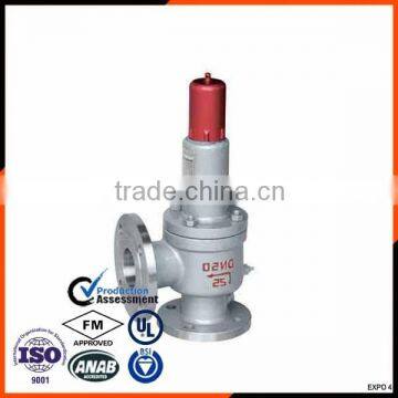 6000 psi 1/4" NPTRelef Valve