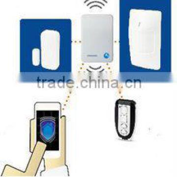 Economical home security system with remote control alarm host via your smartphone APP