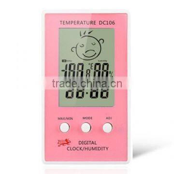 accurate thermometer for room temperature digital