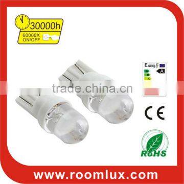 Best sale LED miniature light 1W with high quality