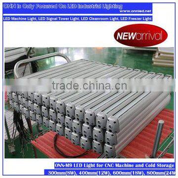 ONN-M9 LED Garage Ceiling Light &Tri-proof Lights 24V / 220V photo-3