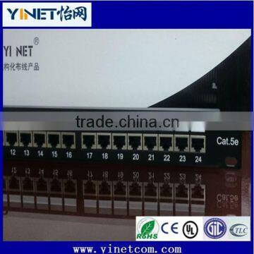 Factory Wholesale 24-Core Patch Panels 3u photo-3