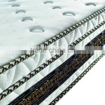 Comfort Rest ,rolled up Sponge Mattress photo-3