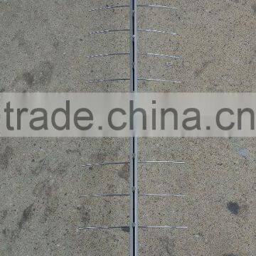 Wall Mounted Sunglasses Display Rod;eyeglasses Display Bar;eyewear Display Poles photo-4