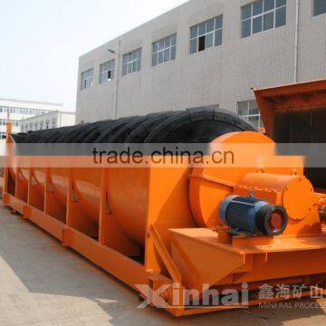 Professional Design Spiral Classifier Working Principle photo-3