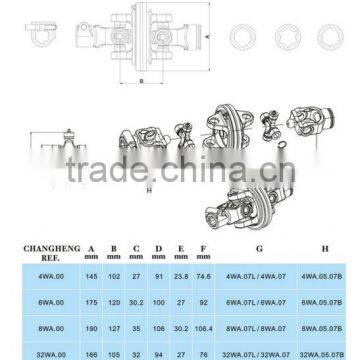 Wide Angle Pto Shaft