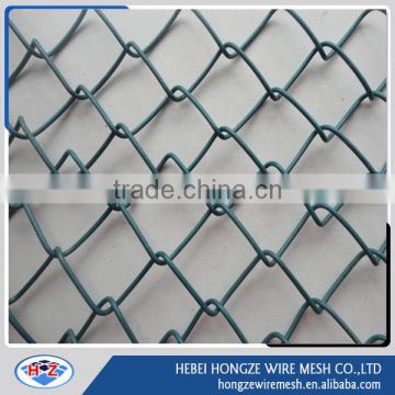 screen chain link fence used